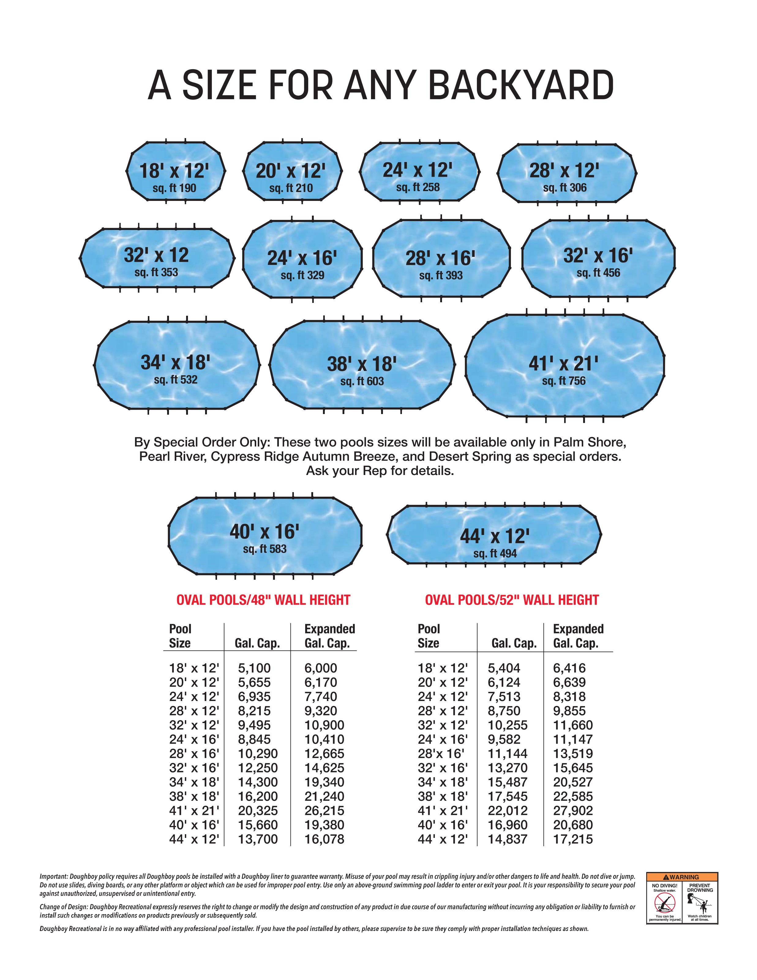 Doughboy oval above-ground pool size comparison, 18×12 through 41×21 with square footage and gallon capacity